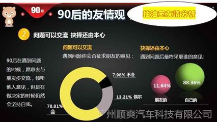 家园捍卫者顺爽放油阀帮你解决想解决的问题