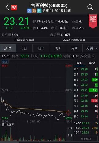 "连环雷"再发酵!三公司集体遭监管风暴 罪魁祸首竟是&hellip;&hellip;